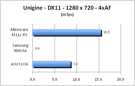 ASUS_G60J_Uni1280_DX10