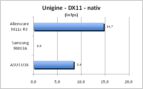 ASUS_G60J_Uni_nativ_DX10