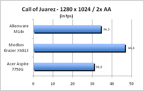 ASUS_G60J_Call1280AA