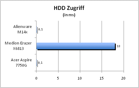 ASUS_G60J_Uni1280_DX10