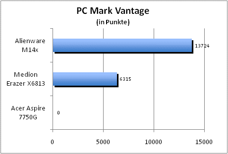 ASUS_G60J_Uni1280_DX10