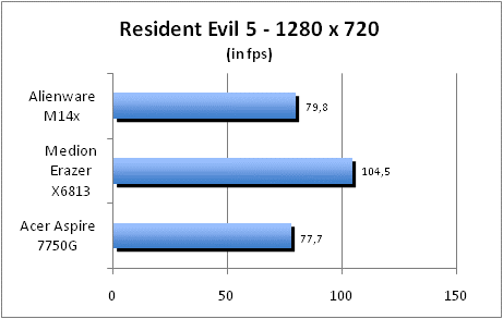 ASUS_G60J_Resident1280