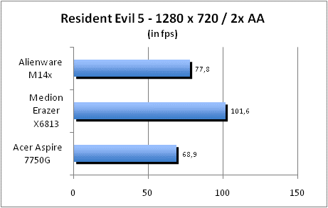 ASUS_G60J_Resident1280_2AA