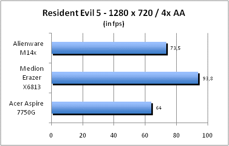 ASUS_G60J_Resident1280_8AA