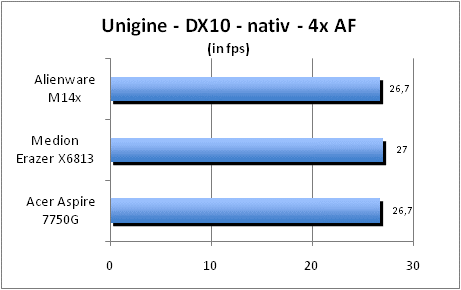 ASUS_G60J_Uni_nativ_DX10