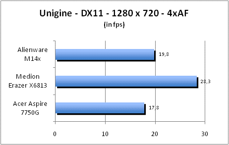 ASUS_G60J_Uni1280_DX10