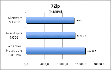 ASUS_G60J_Uni1280_DX10