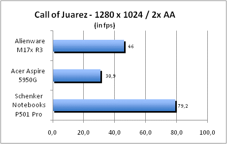 ASUS_G60J_Call1280AA