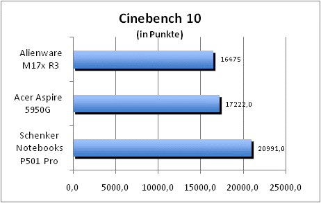 ASUS_G60J_Uni1280_DX10