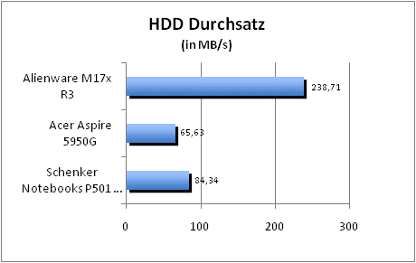 ASUS_G60J_Uni1280_DX10