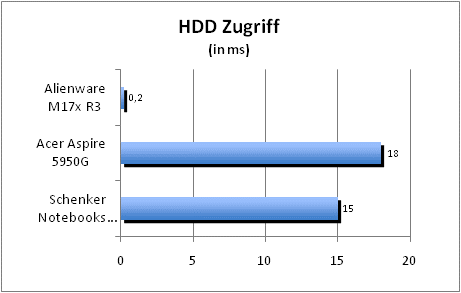 ASUS_G60J_Uni1280_DX10