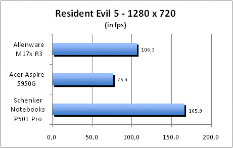 ASUS_G60J_Resident1280