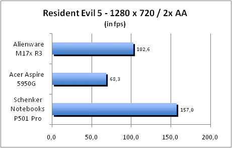 ASUS_G60J_Resident1280_2AA