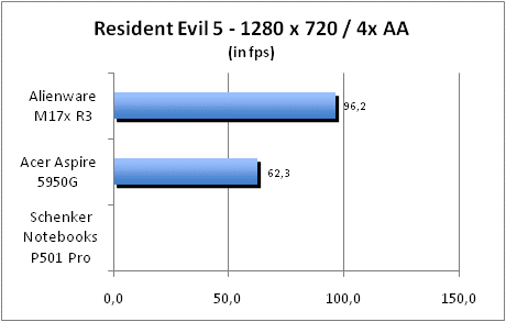 ASUS_G60J_Resident1280_4AA