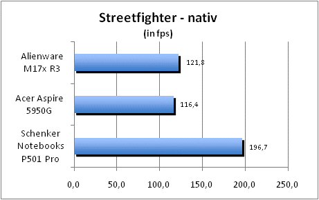 ASUS_G60J_Street_nativ