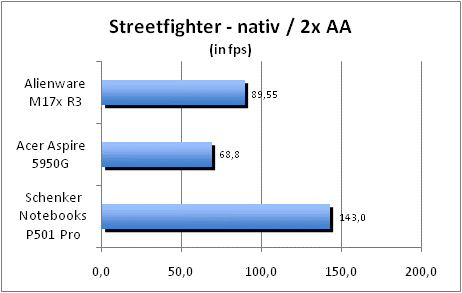 ASUS_G60J_Street_nativ_2AA