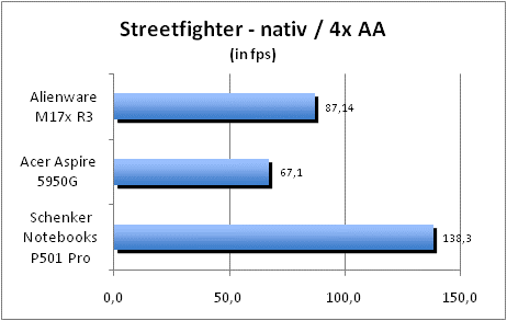 ASUS_G60J_Street_nativ_4AA