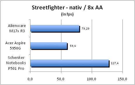 ASUS_G60J_Street_nativ_8AA