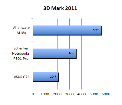 ASUS_G60J_Uni1280_DX10