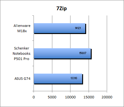 ASUS_G60J_Uni1280_DX10