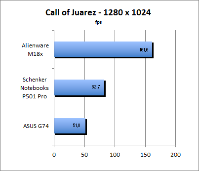 ASUS_G60J_Call1280