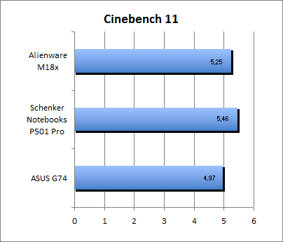 ASUS_G60J_Uni1280_DX10