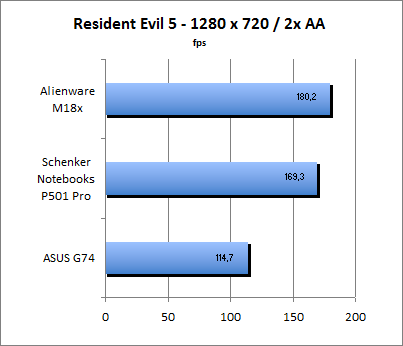 ASUS_G60J_Resident1280_2AA