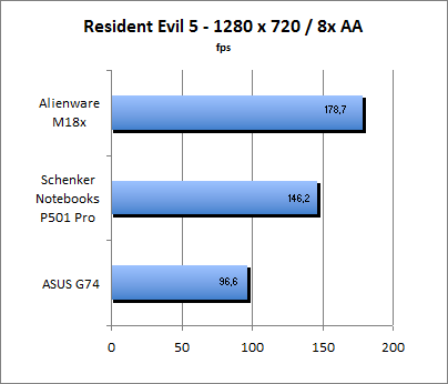 ASUS_G60J_Resident1280_8AA