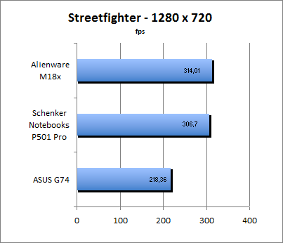 ASUS_G60J_Street1280