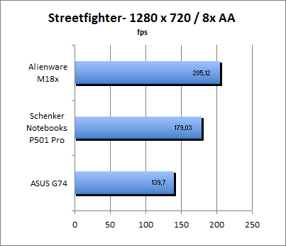 ASUS_G60J_Street1280_8AA