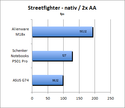 ASUS_G60J_Street_nativ_2AA