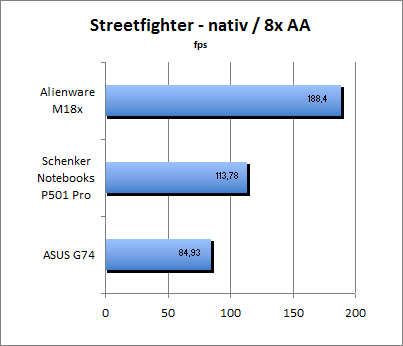 ASUS_G60J_Street_nativ_8AA