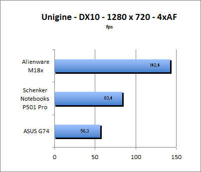 ASUS_G60J_Uni1280_DX10