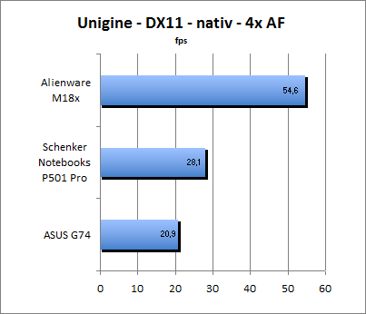 ASUS_G60J_Uni_nativ_DX10