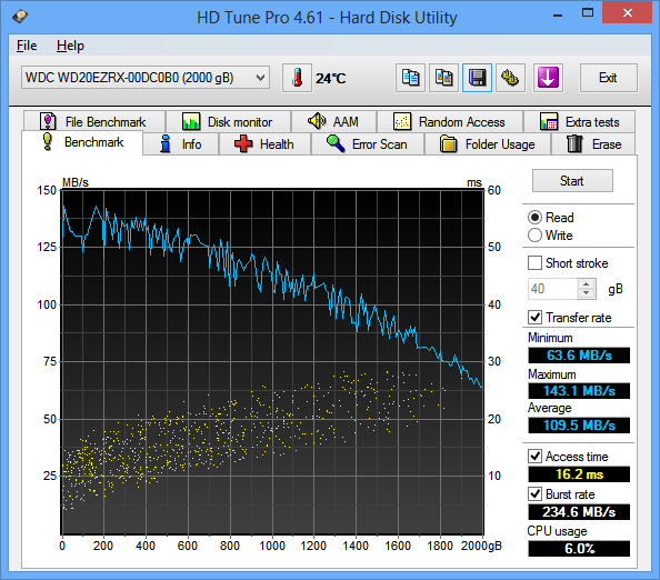 ARLT HD Tune