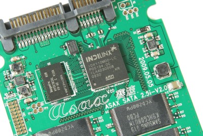 asax-ts25-controller-400