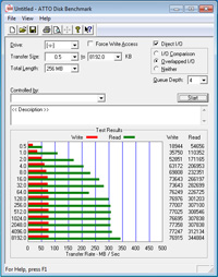 sata6g_2marvells