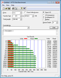 sata6g_intels