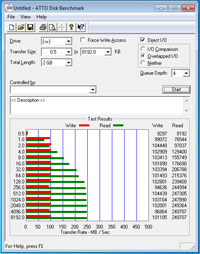 usb3_etron_xfast_2gbs