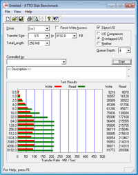 usb3_etrons