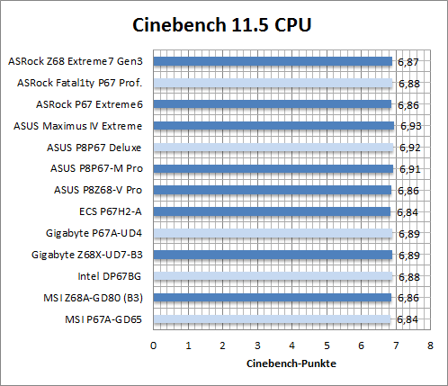 bench_cine