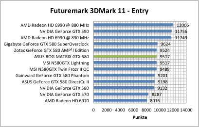 3dmark1