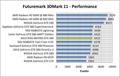 3dmark1