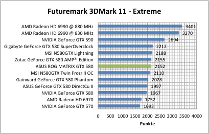 3dmark1