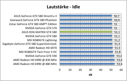 laut1