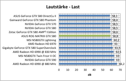 laut2