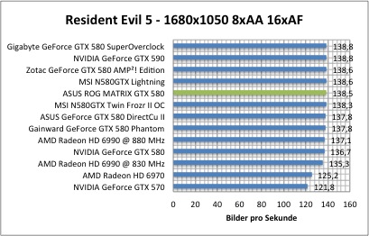 resi1