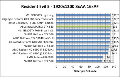 resi1