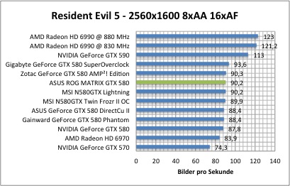 resi1