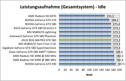 strom1